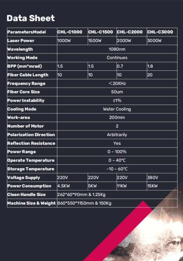 cw3000w catalog